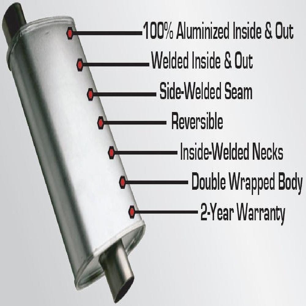 Universal Muffler