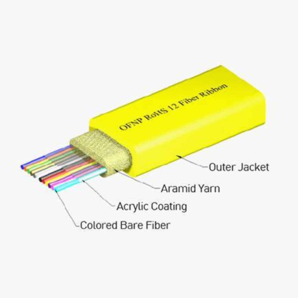 Ribbon Cable