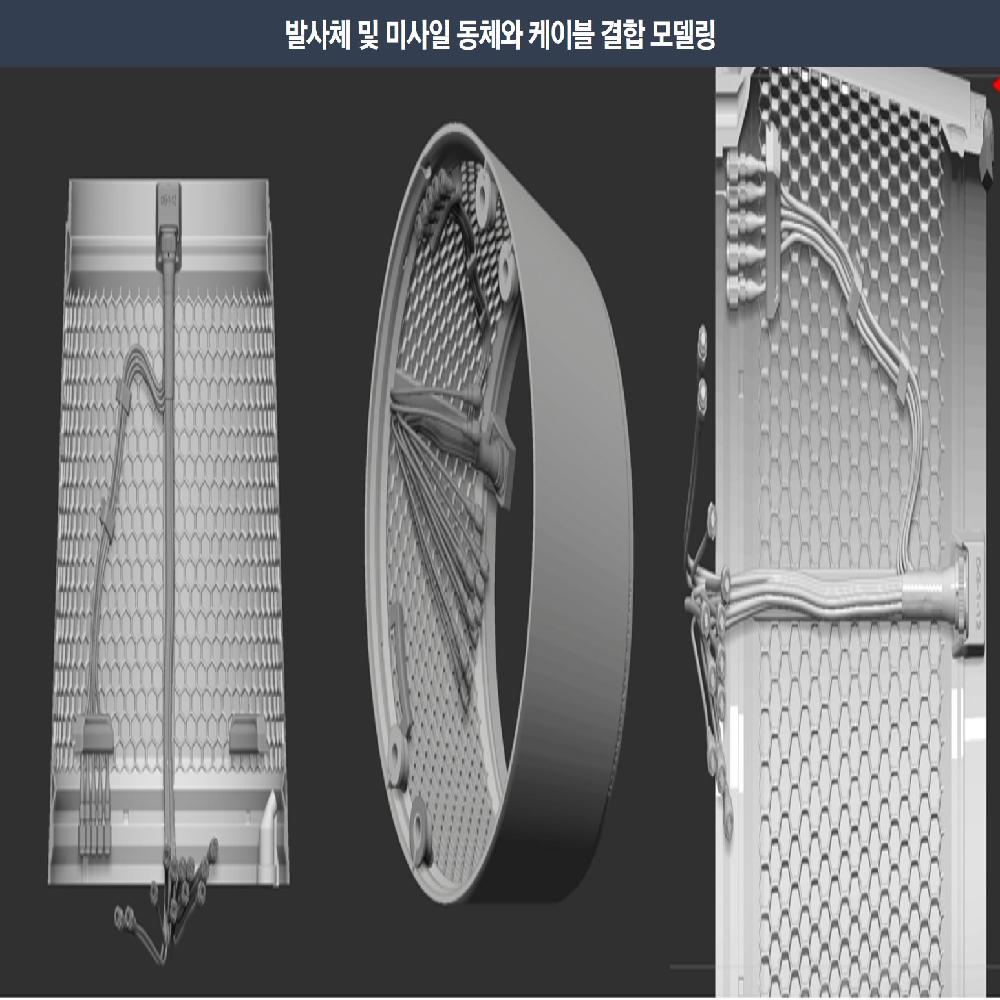 Integrated Module (3D-Printed Metal + Cable Harness)